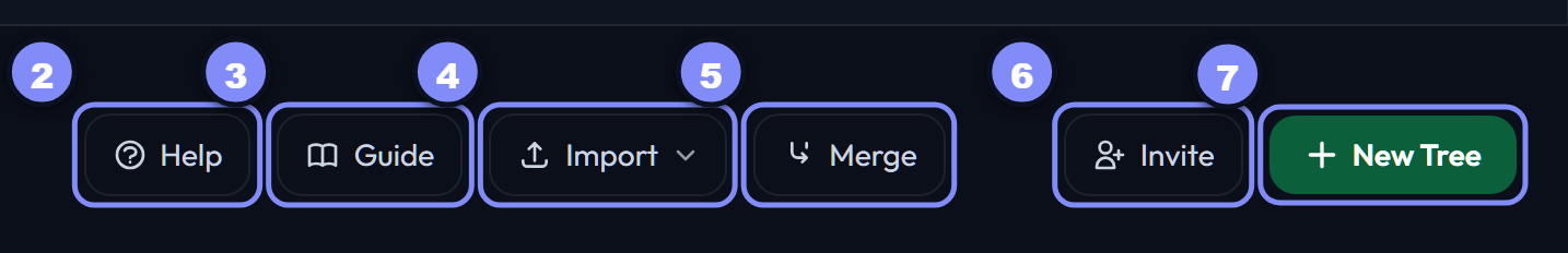 The dashboard top bar with each button numbered