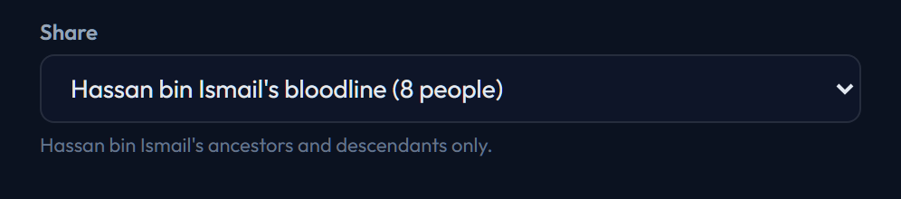 The scope selector set to a person's bloodline