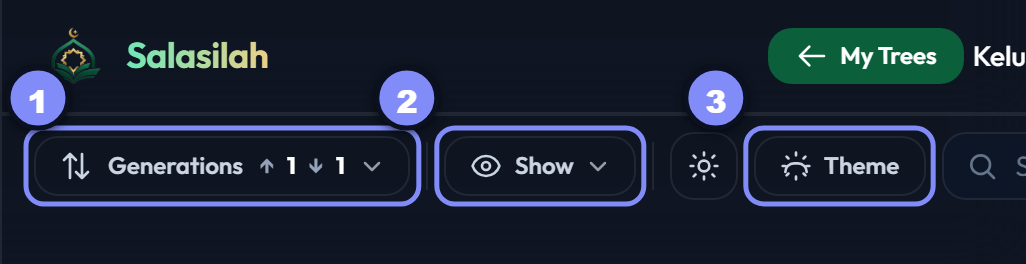 The Generations, Show and Theme controls in the toolbar